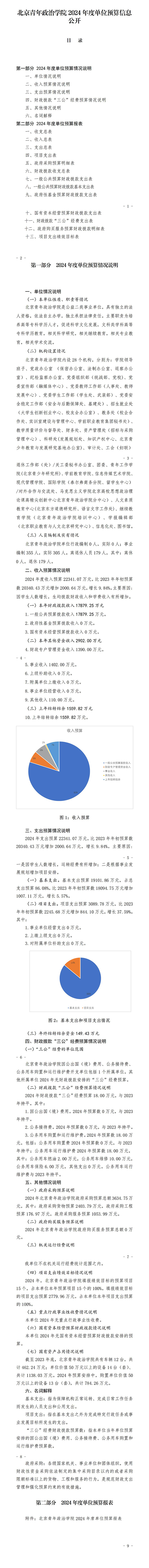bet356体育官方网站2024年单位预算情况的说明_01.jpg